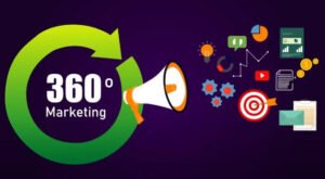 full-stack marketing strategies for businesses